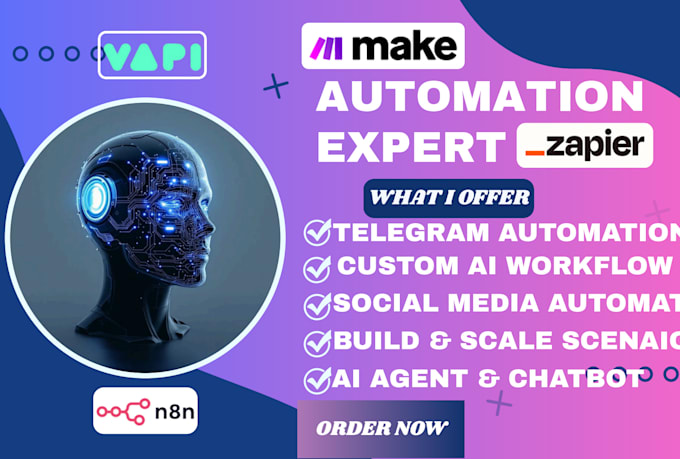 automate your workflow in n8n, make com automation, made come, integration